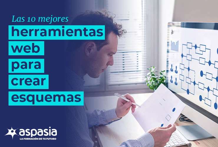 Blog Grupo Aspasia